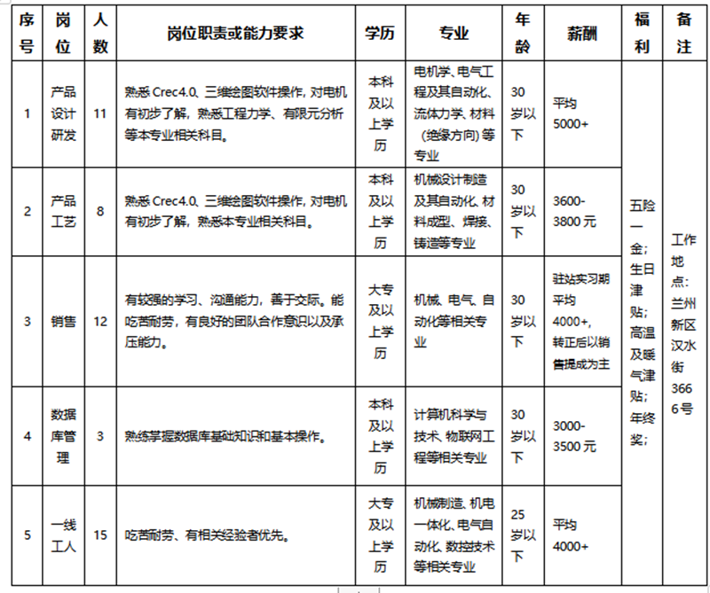 QQ截图20230913144836_副本